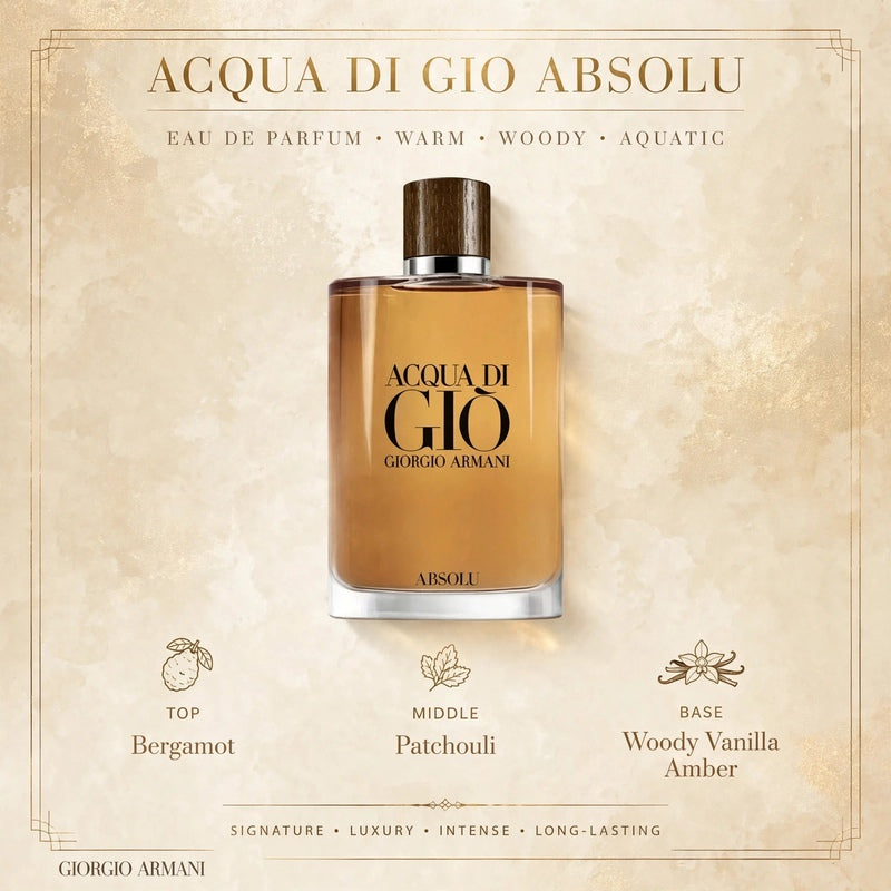 GIORGIO ARMANI ACQUA DI GIO ABSOLU EAU DE PARFUM 6.7 Oz / 200 ml Free Shipping