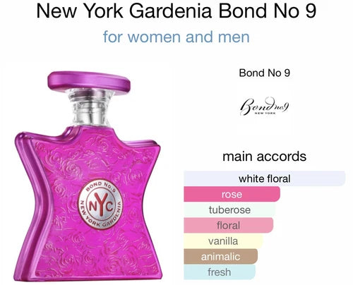 NEW YORK GARDENIA EDP 100ml/3.4oz BOND NO.9 NYC AUTHENTIC NEW FASHION NEW 2024