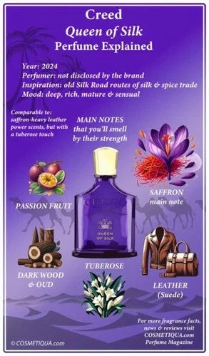 Creed Queen Of Silk 2.5 oz EDP Parfum Perfume for Women ( authentic )